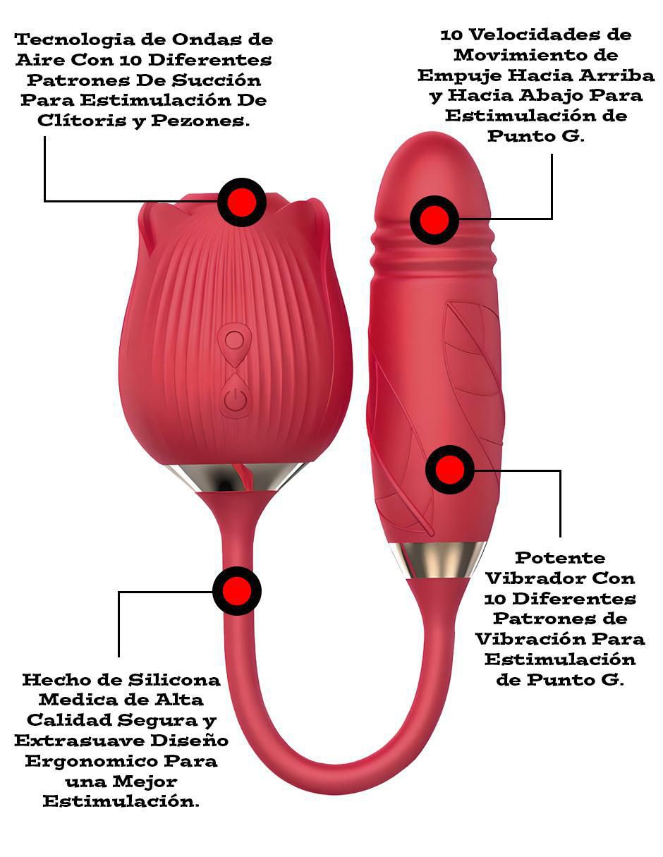 Succionador para Punto G MX 4