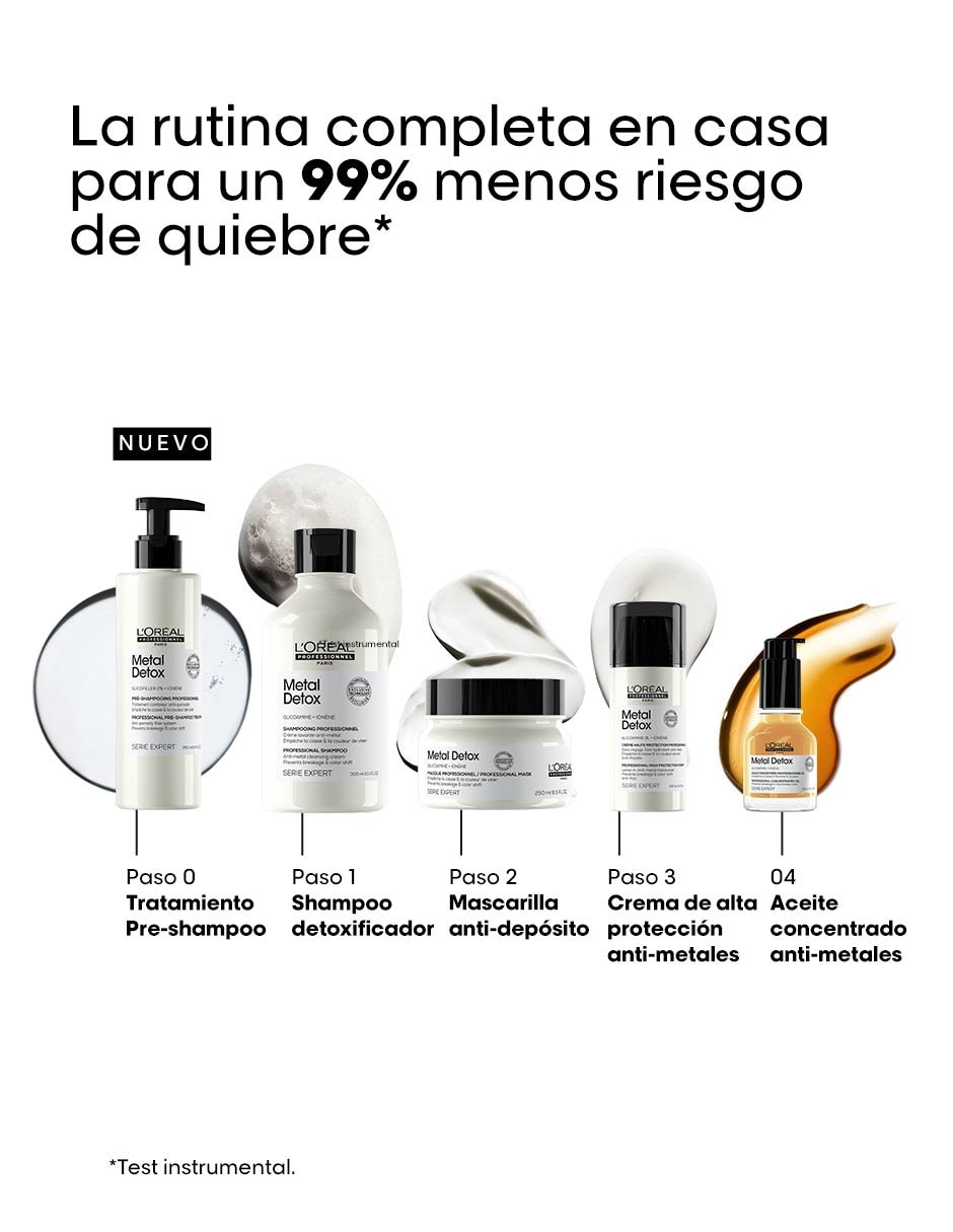 Shampoo reparador para cabello 250 ml 5