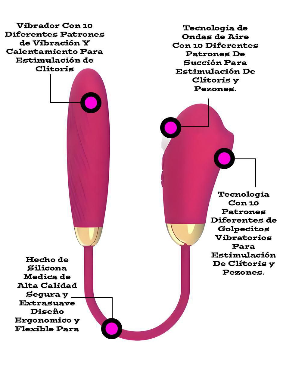 Succionador para Punto G 2
