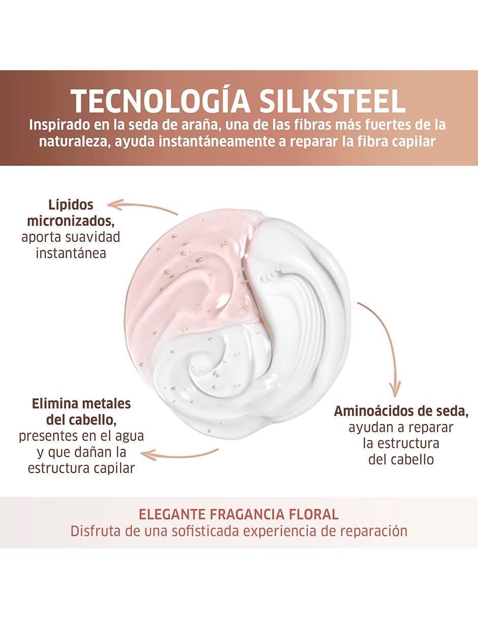 Shampoo reparador Fusion 3