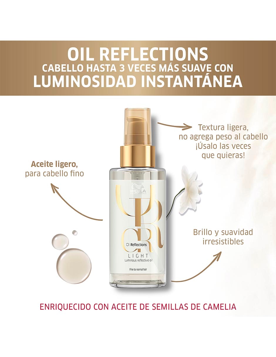 Aceite Oil Reflections 100 ml 2