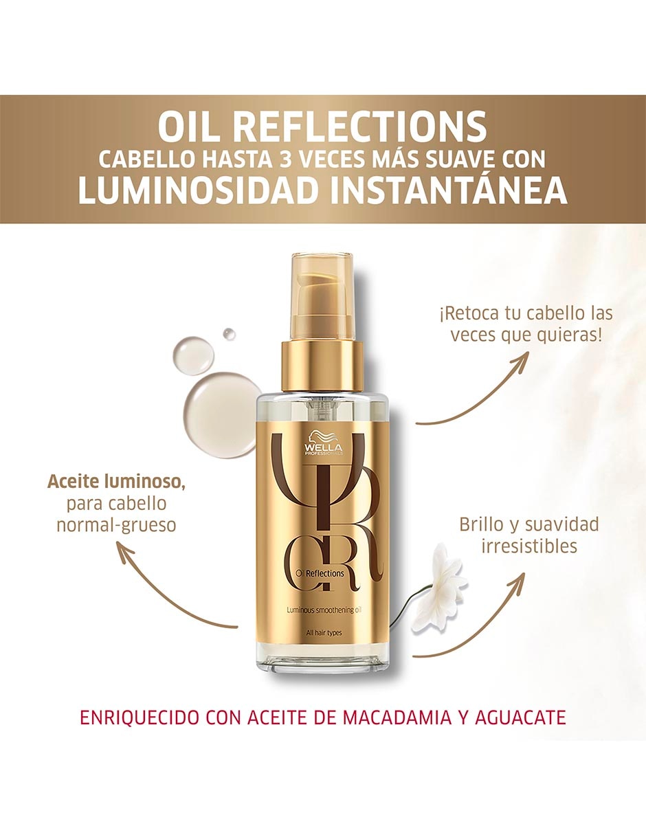 Aceite Oil Reflections 100 ml 2