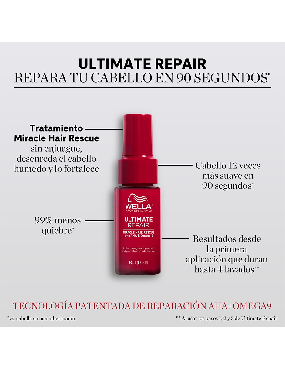 Tratamiento para capilar Miracle Hair Rescue reparador 2