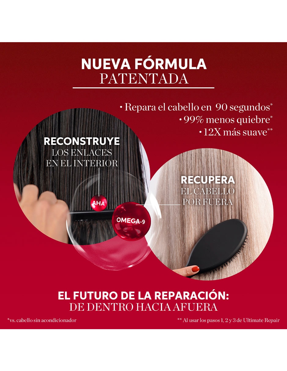 Tratamiento para capilar Miracle Hair Rescue reparador 3