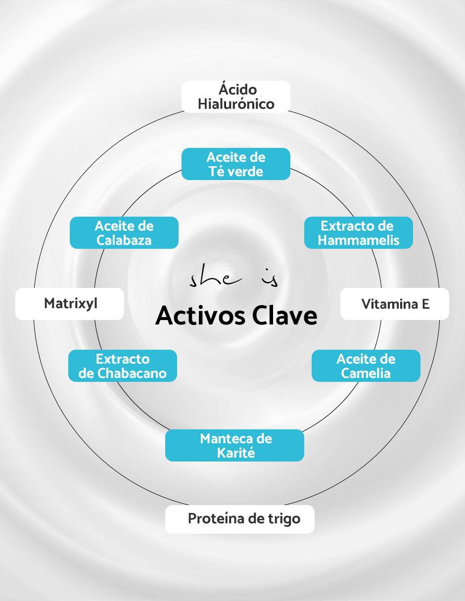 Kit tratamiento facial antiedad 4
