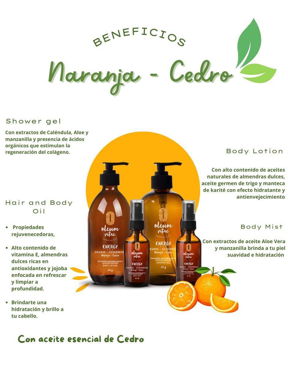 Kit tratamiento corporal hidratante 2