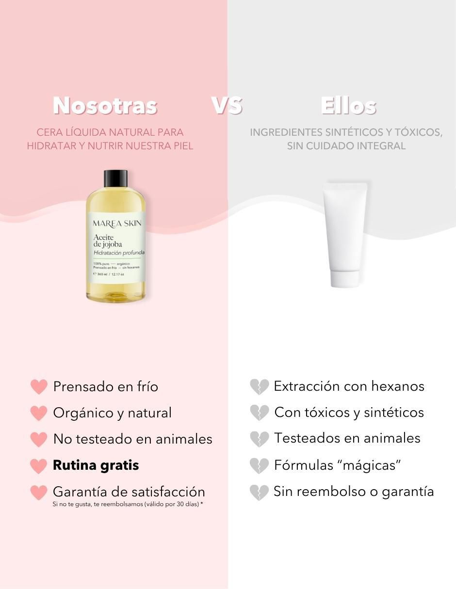 Aceite de jojoba 250 ml 5