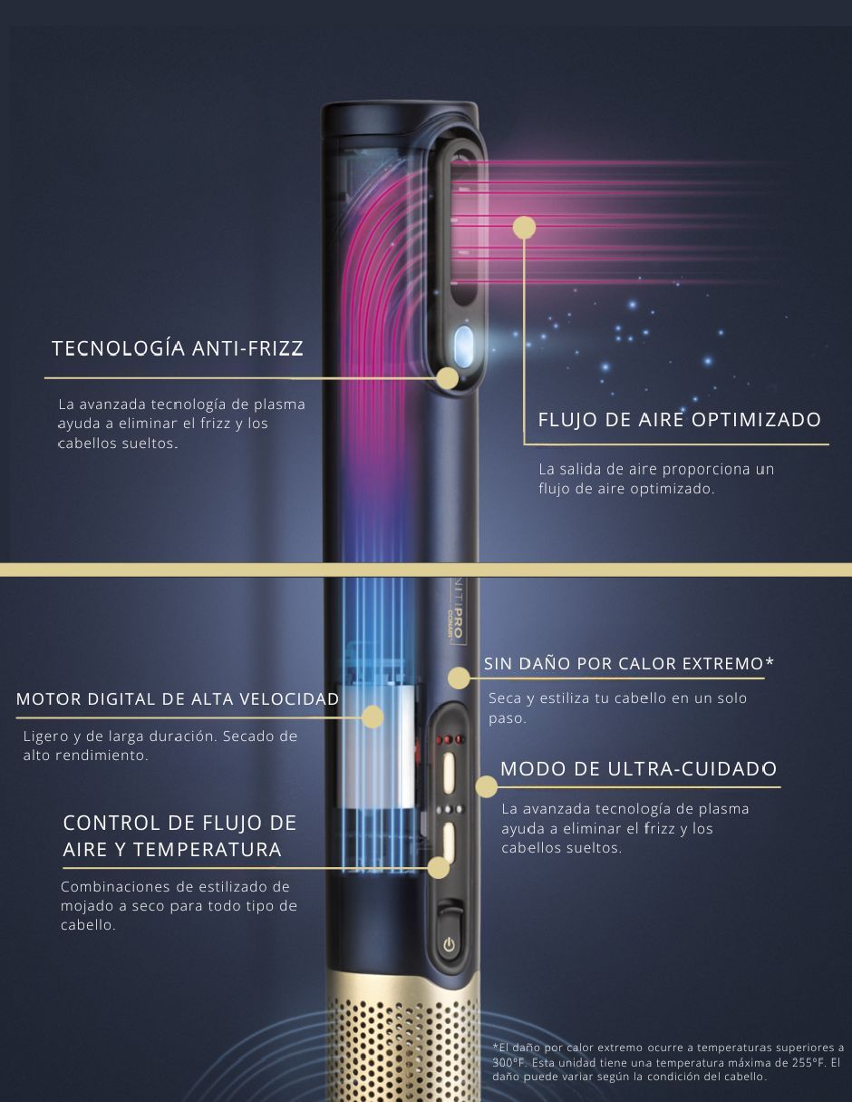 Secadora de cabello digitalaire as6550es 2