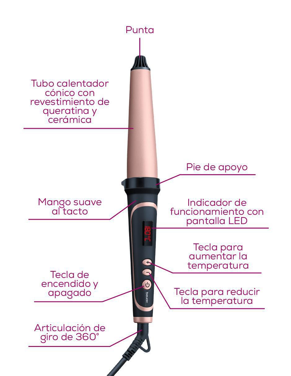 Rizadora 28 mm de cerámica 3
