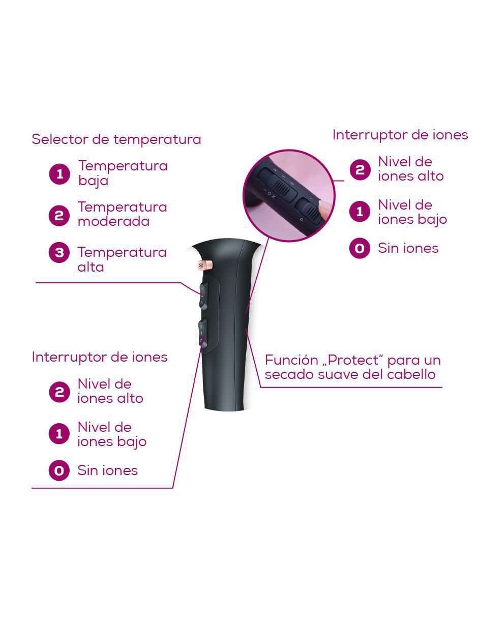 Secadora de cabello HC50 8
