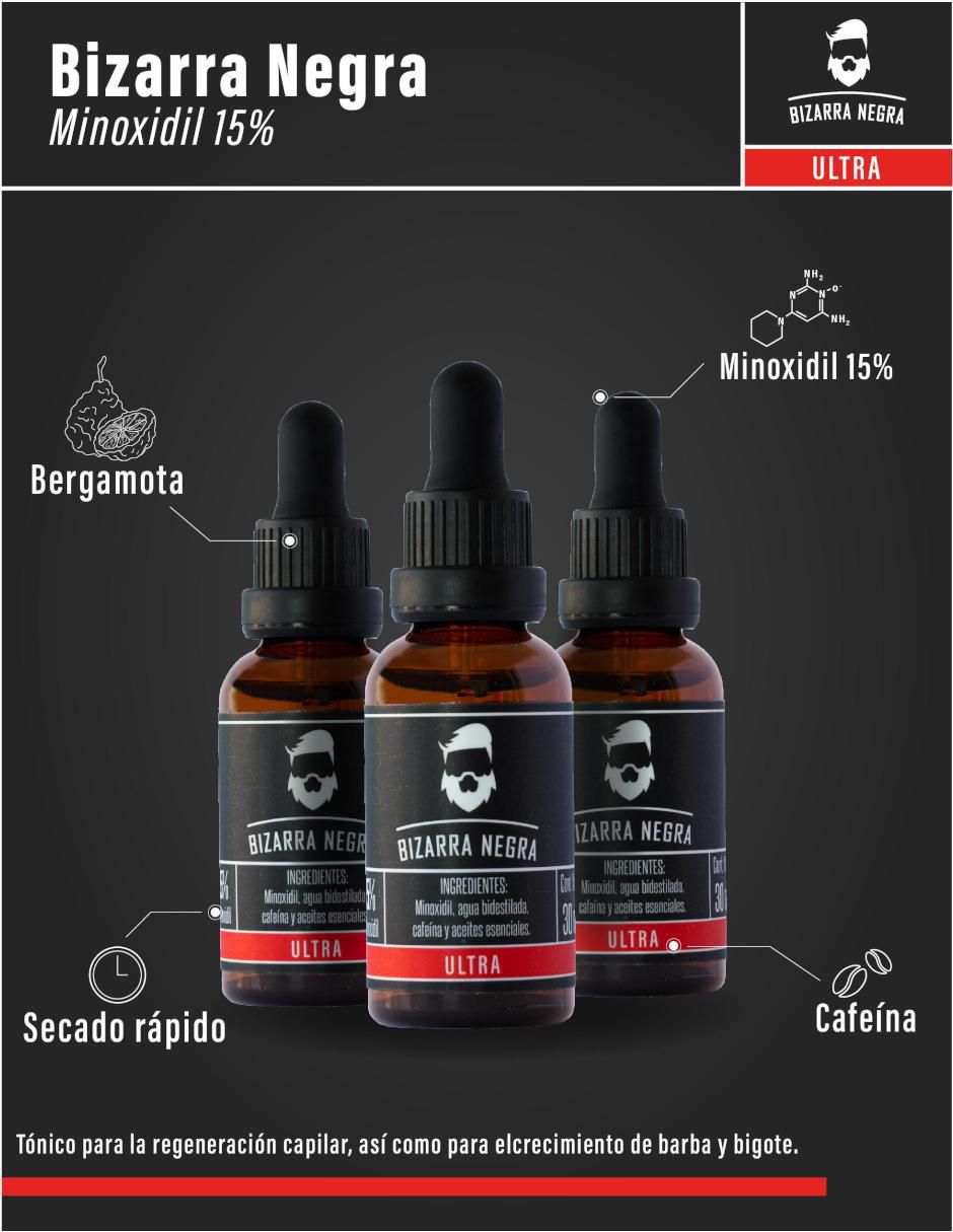 Kit tratamiento para capilar Minoxidil anticaída 2