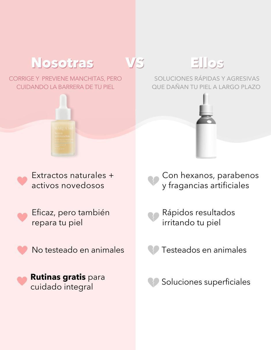 Sérum antimanchas facial Niacinamida + Vitamina C de todo tipo de piel 5