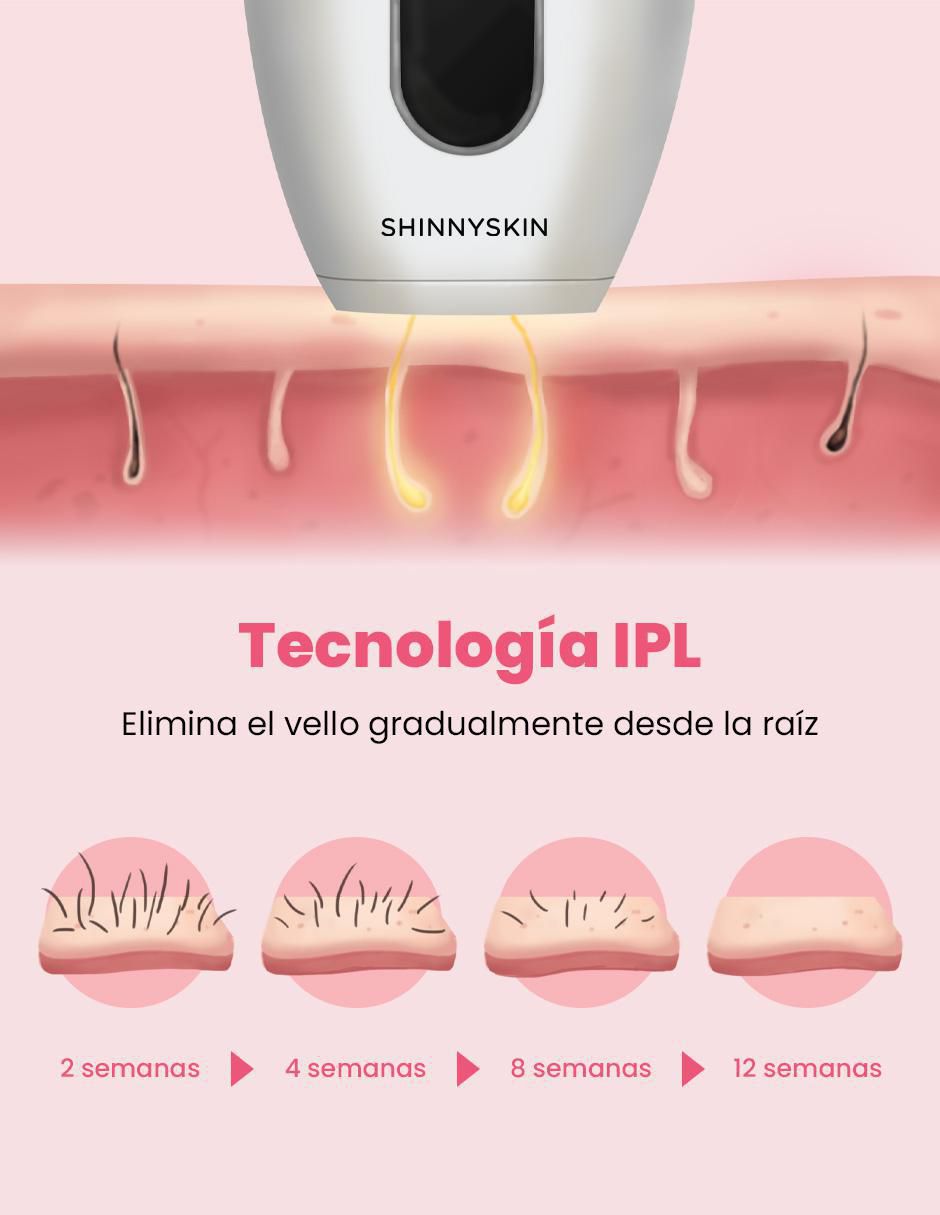 Depiladora ipl "para" rostro y cuerpo shinnyskin depiladora shinnyskin ipl pro