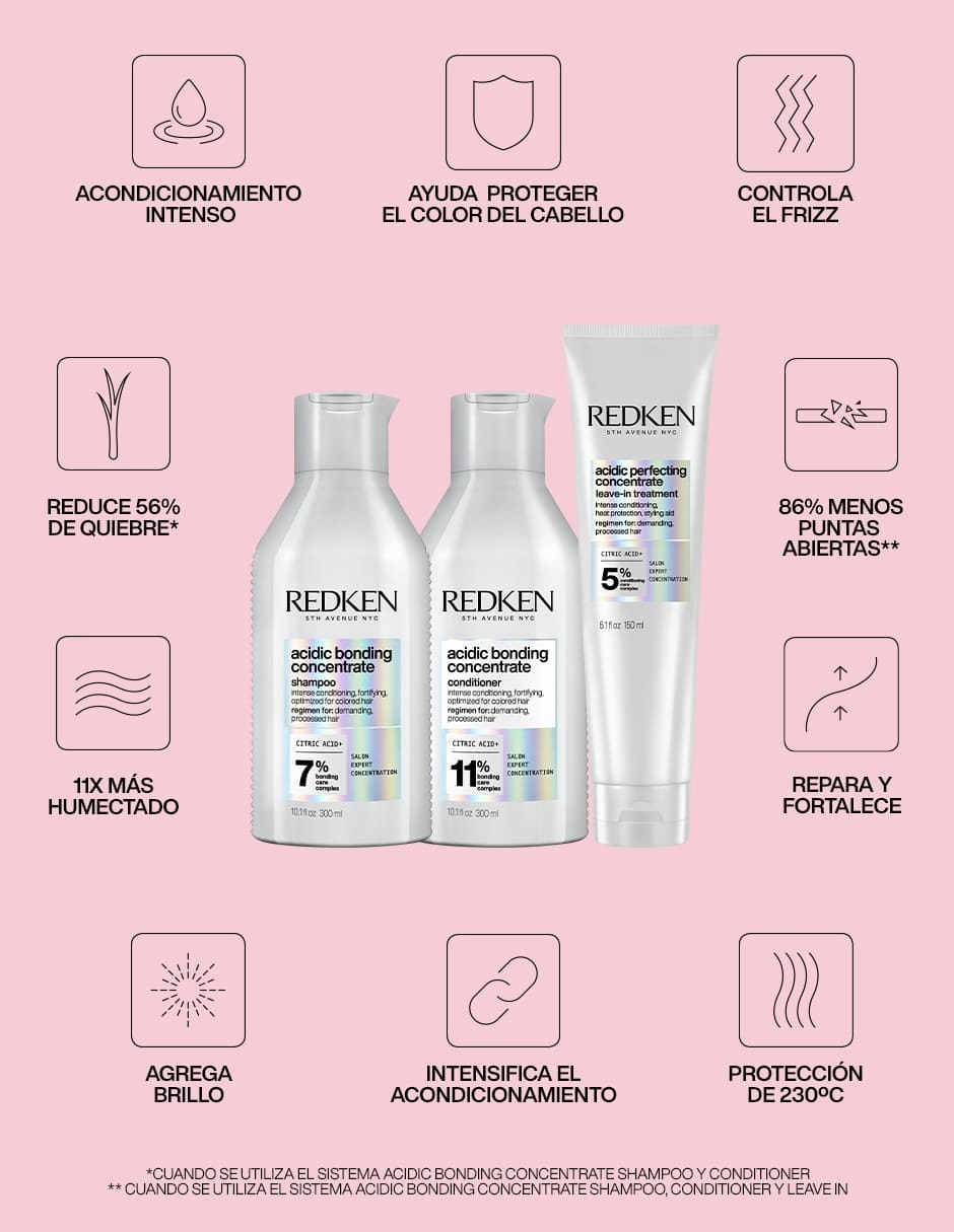 Shampoo reparador Acidic Bonding Concentrate 300 ml 5