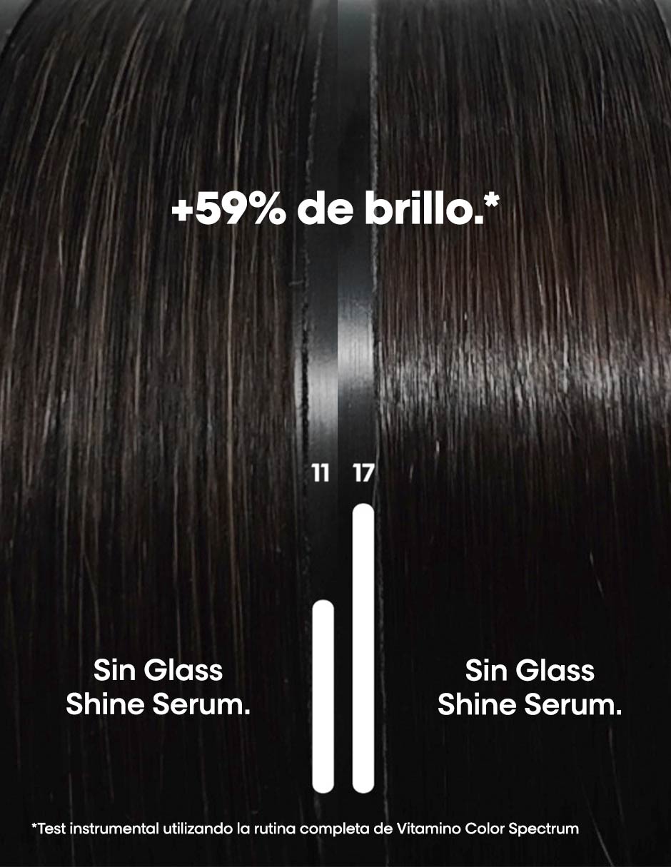 Sérum capilar Vitamino Color Spectrum 4