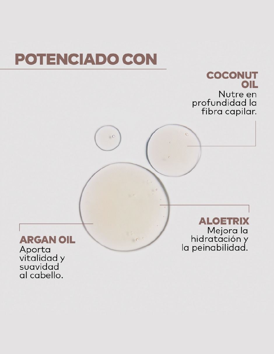 Shampoo para cabello seco Nourishing Nutritive 500 ml 4