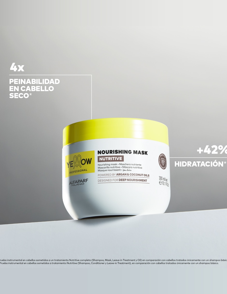 Tratamiento para capilar Nourishing Mask hidratante Nutritive 2