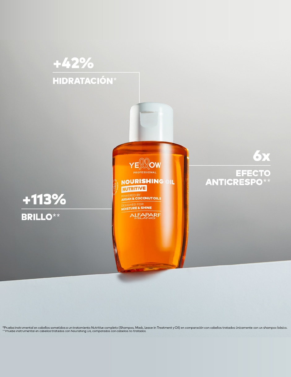 Tratamiento capilar Nutritive Nourishing Oil hidratante Nutritive 2