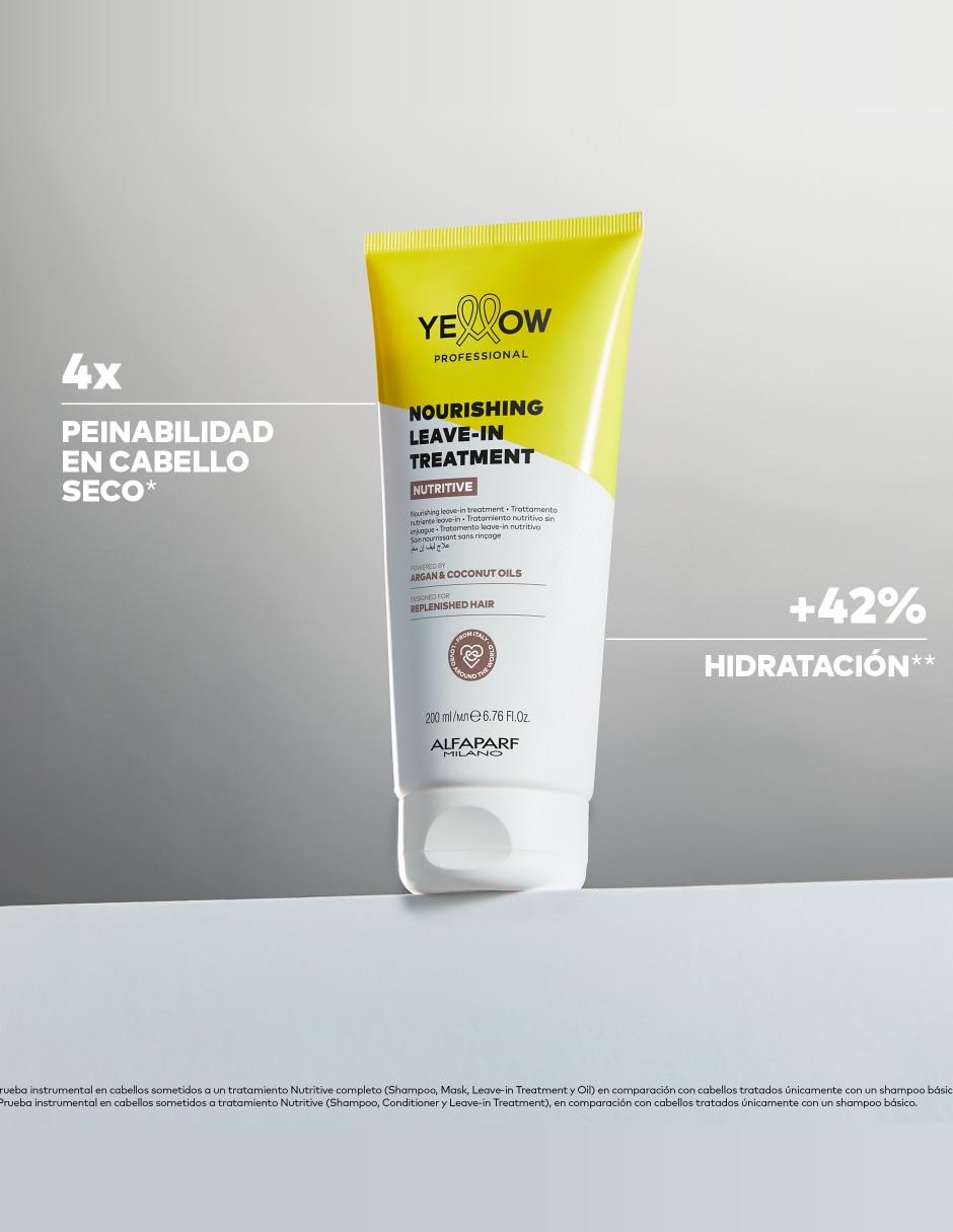 Crema para cabello seco Nourishing Leave-In Treatment Nutritive para hidratar 2