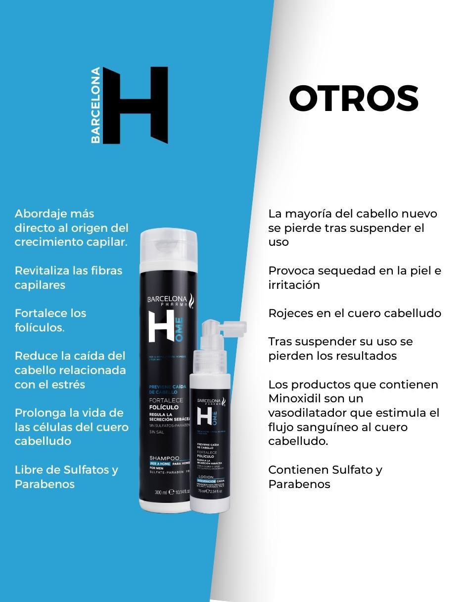 Set tratamiento capilar dúo prevención caída shampoo + loción anti caída con prohairin B4 5