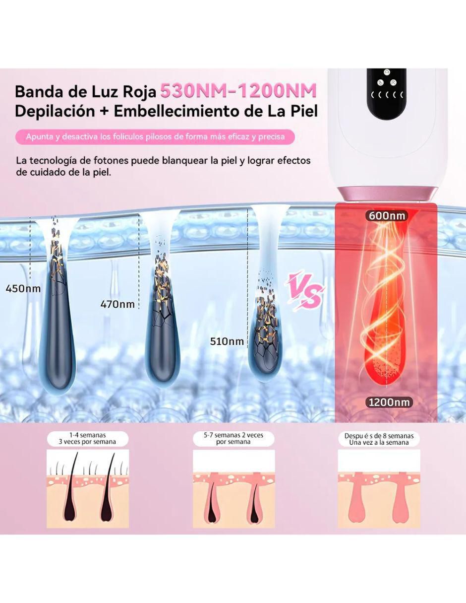 Depiladora IPL para cuerpo 2