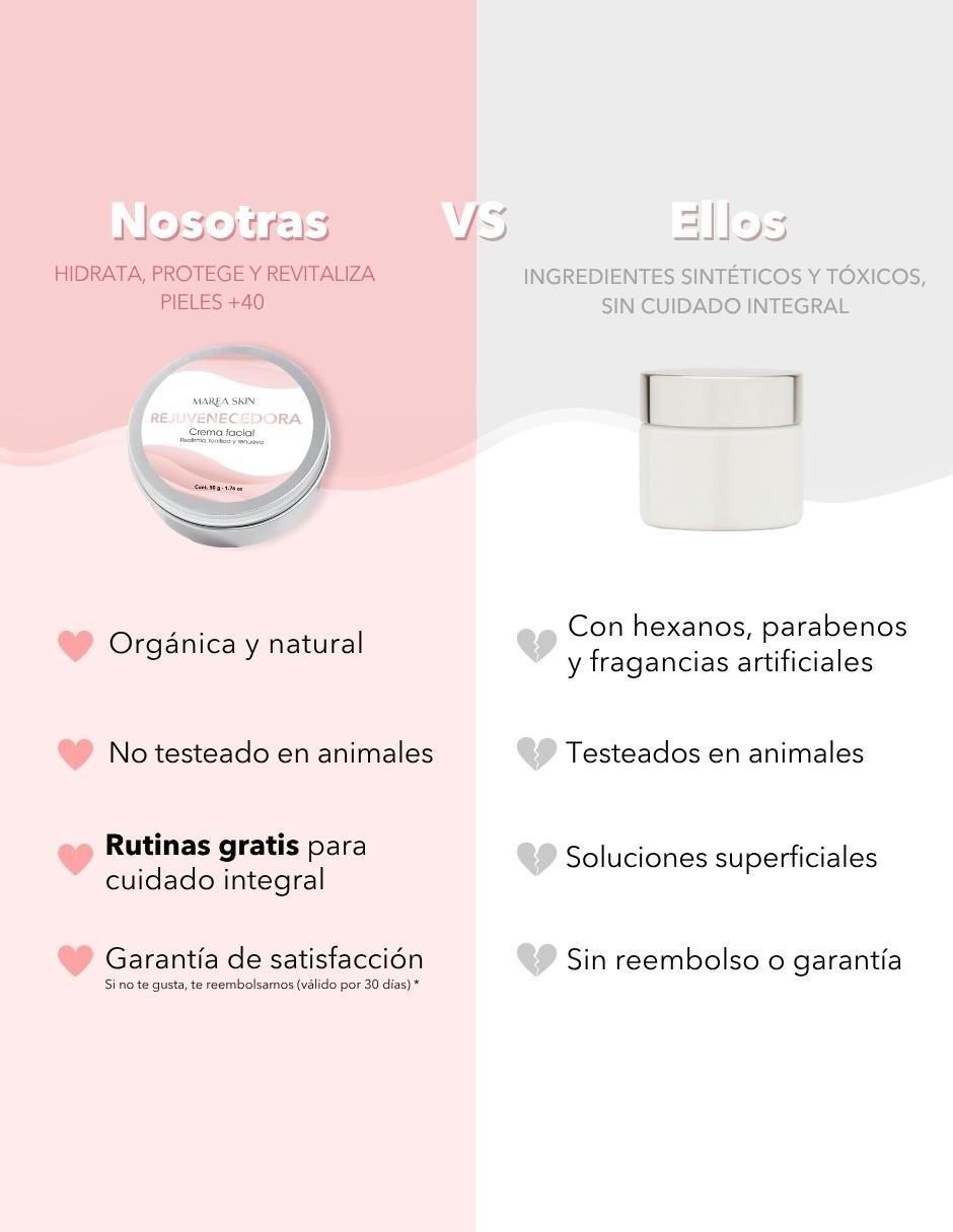 Crema facial recomendada para calmar y regenerar la piel día y noche para todo tipo piel 5