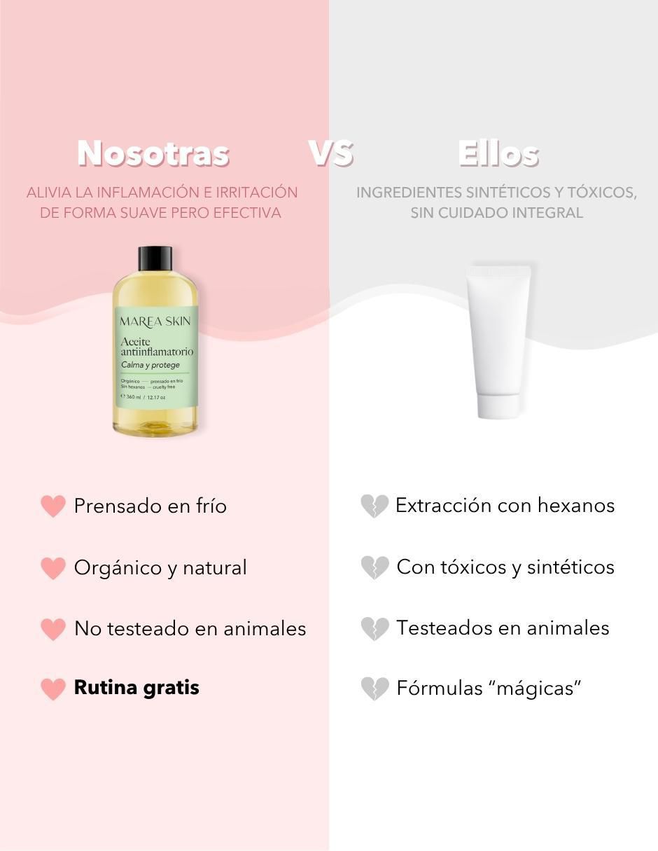 Aceite de jojoba 125 ml 5