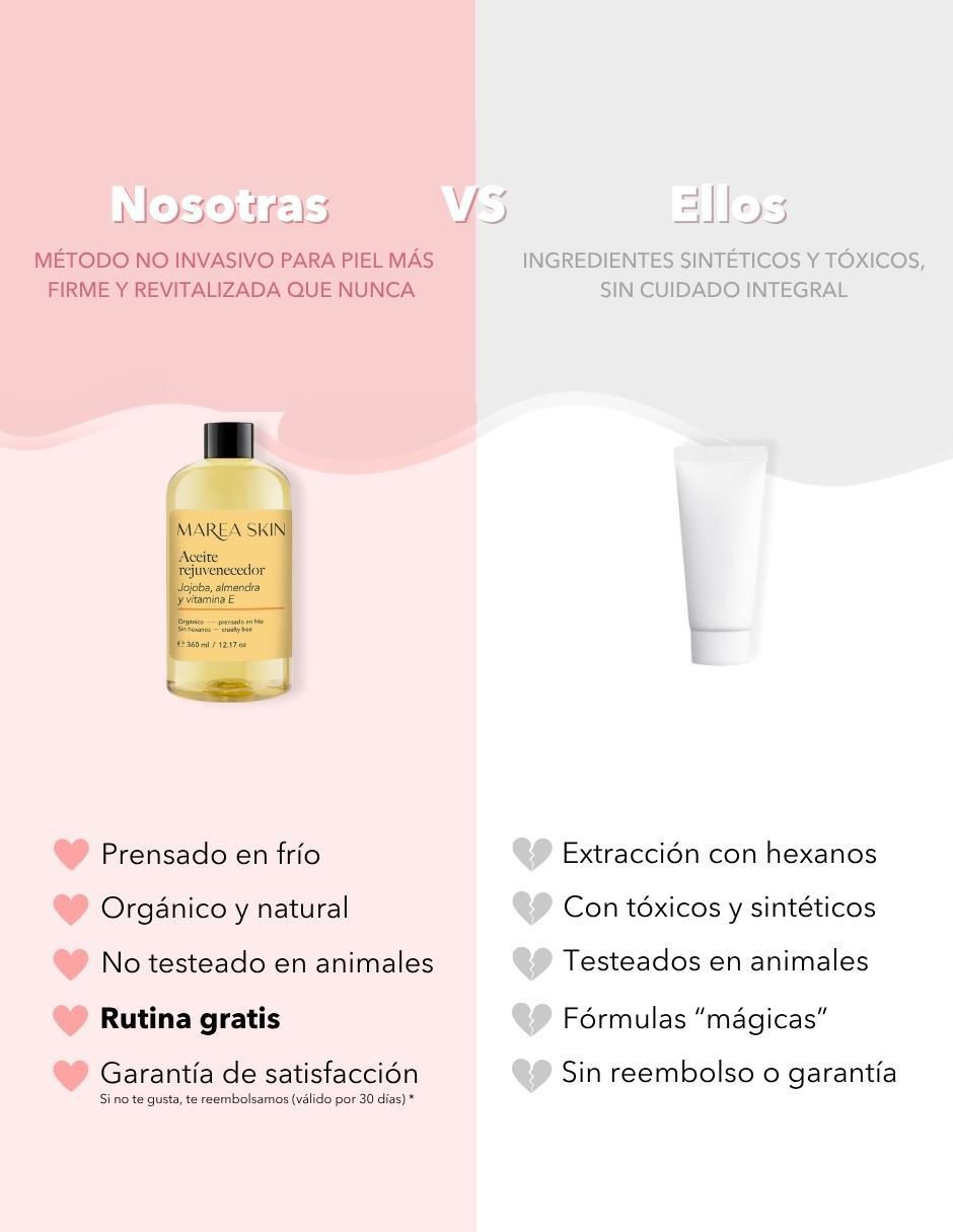Aceite de jojoba 360 ml