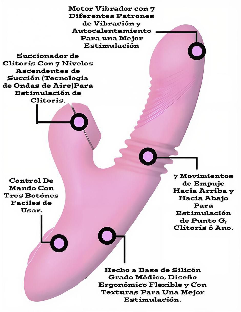 Succionador para clítoris y punto g Libby 5