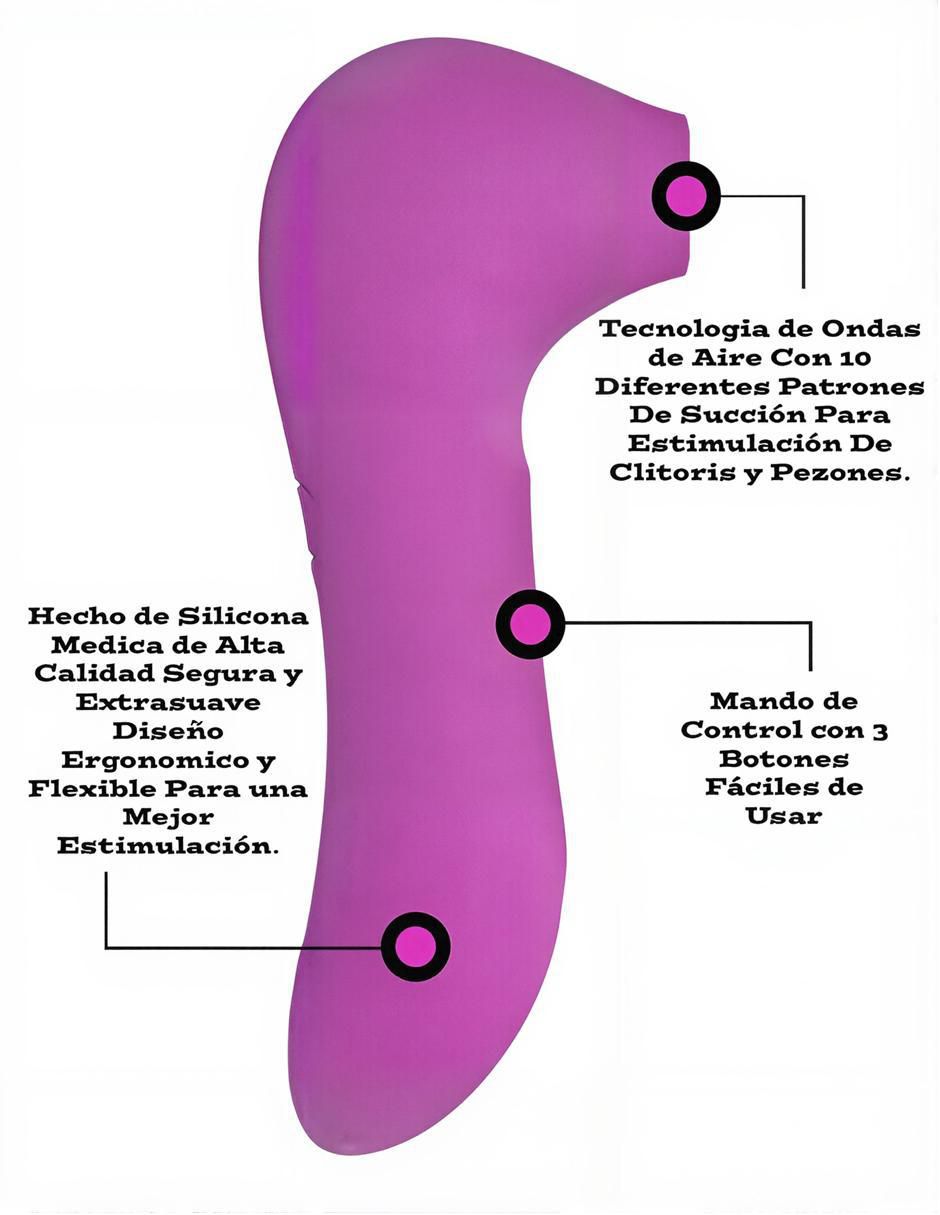 Succionador para clítoris Sonnyc 4