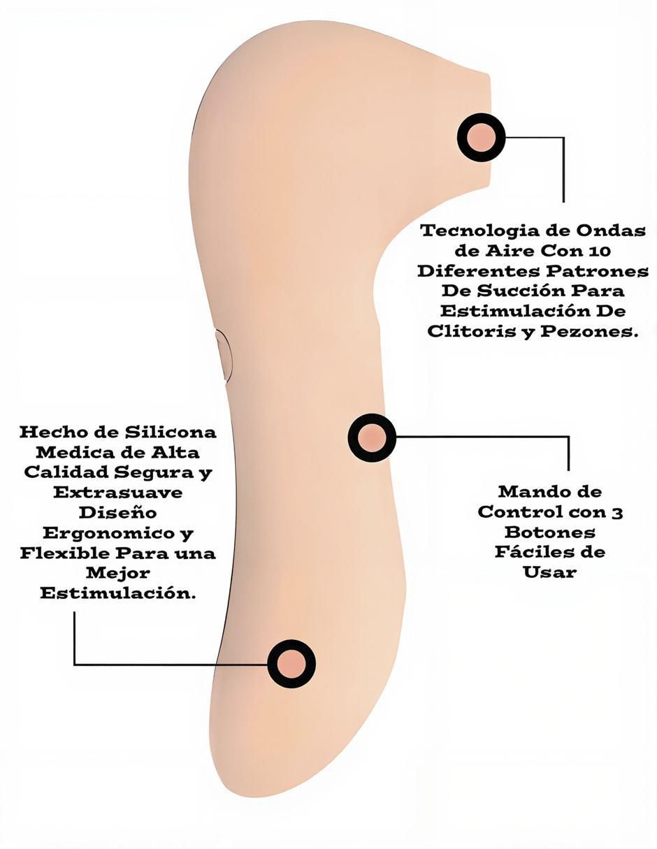 Succionador para clítoris sonnyc 5