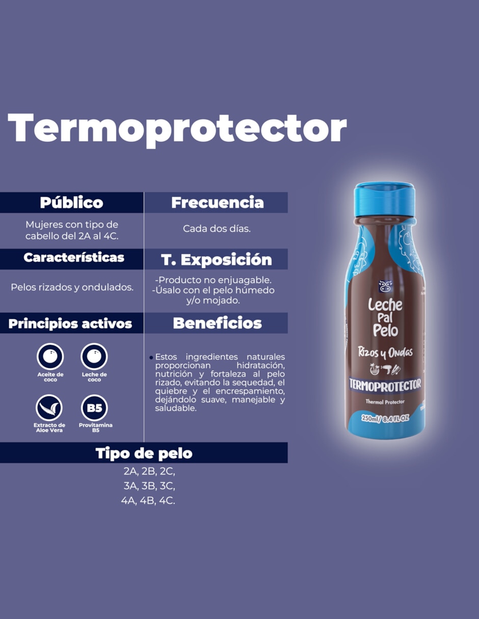 Protector de calor para cabello Rizos y ondas 250 ml 2