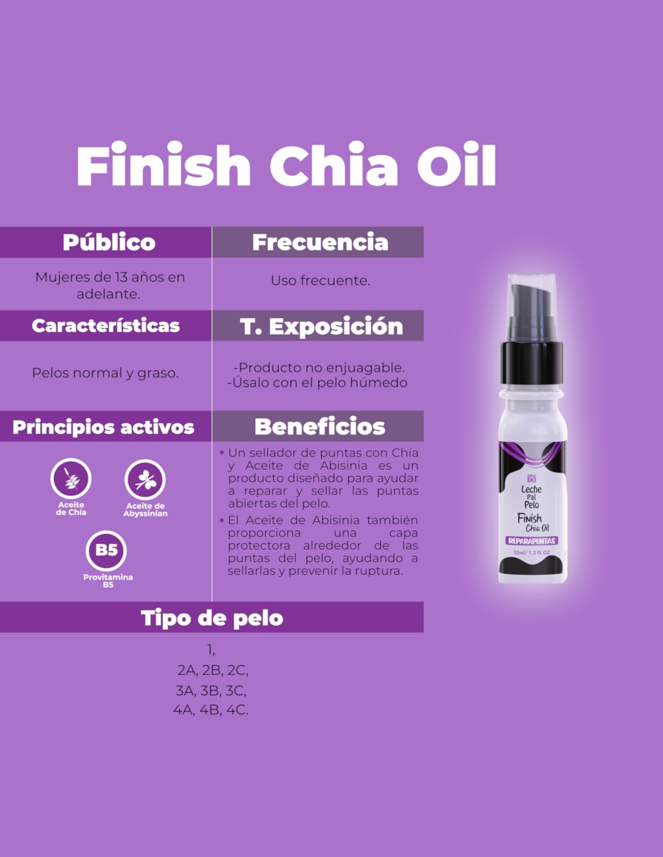 Tratamiento capilar Reparapuntas Finish Chia reparador tradicional 2
