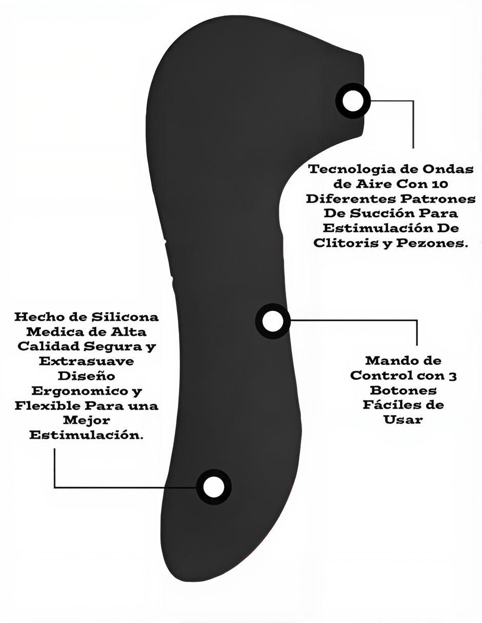Succionador para clítoris Sonnyc 4