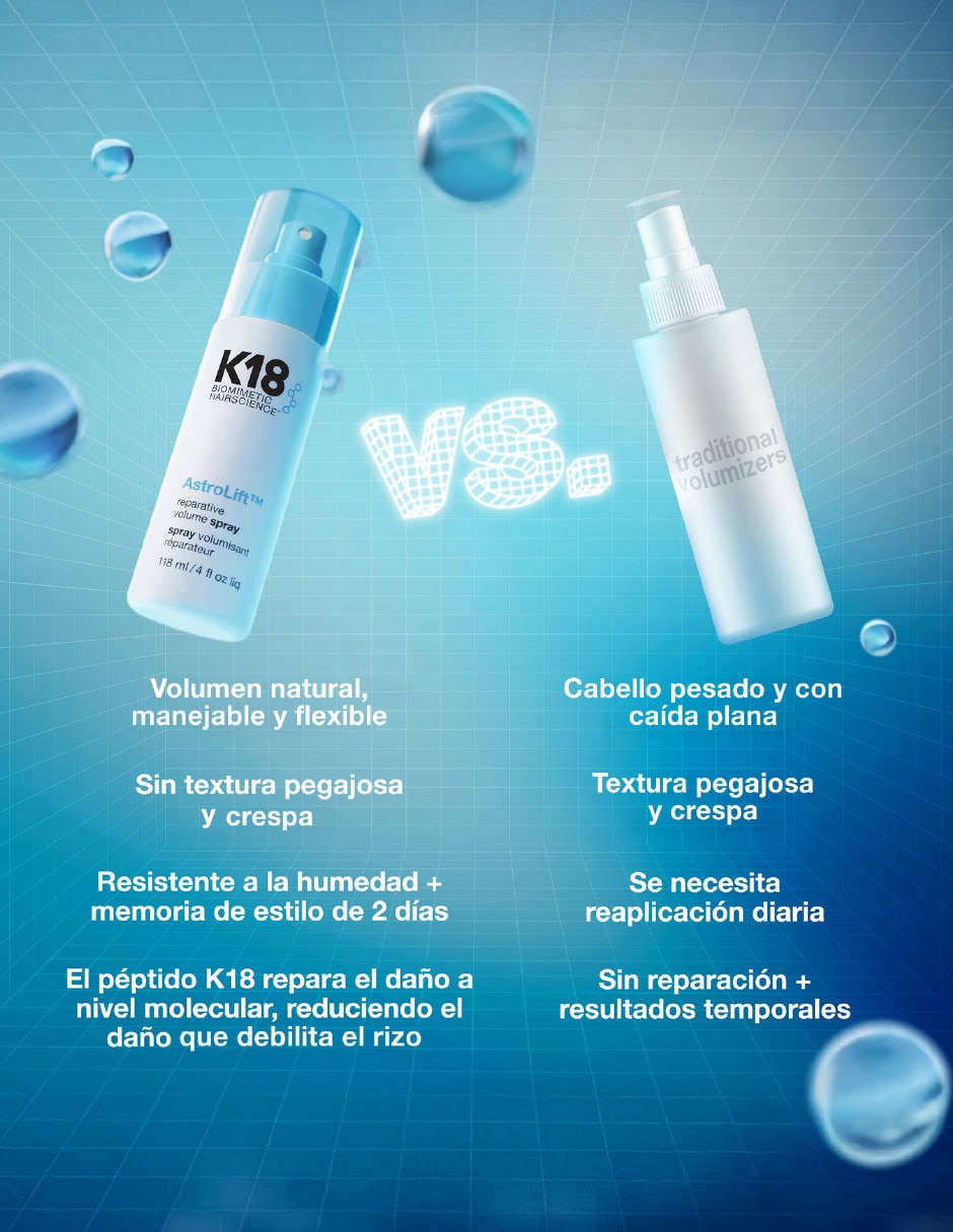 Spray para cabello todo tipo Astrolift reparative volume mist 118 ml 5