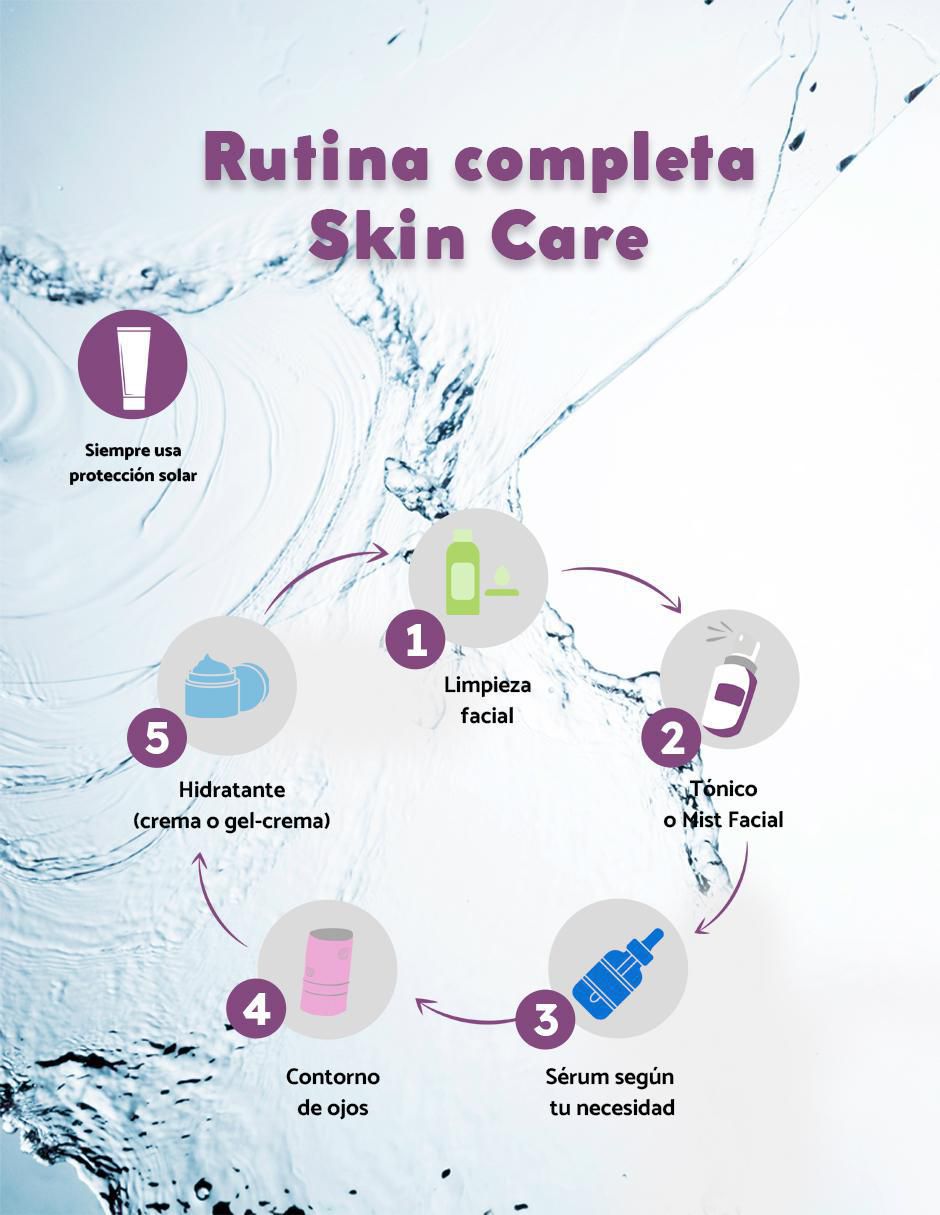 Tónico facial Mist Facial 5