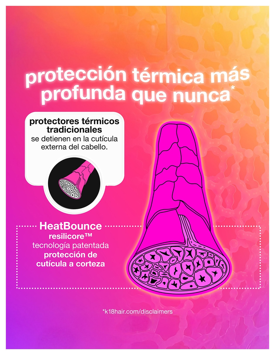 Protector calor para cabello K18 118 ml 12