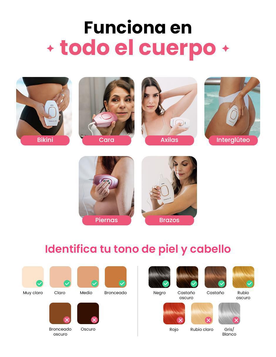 Kit depiladora ipl "para" rostro y cuerpo shinnyskin kit de depilación clásico