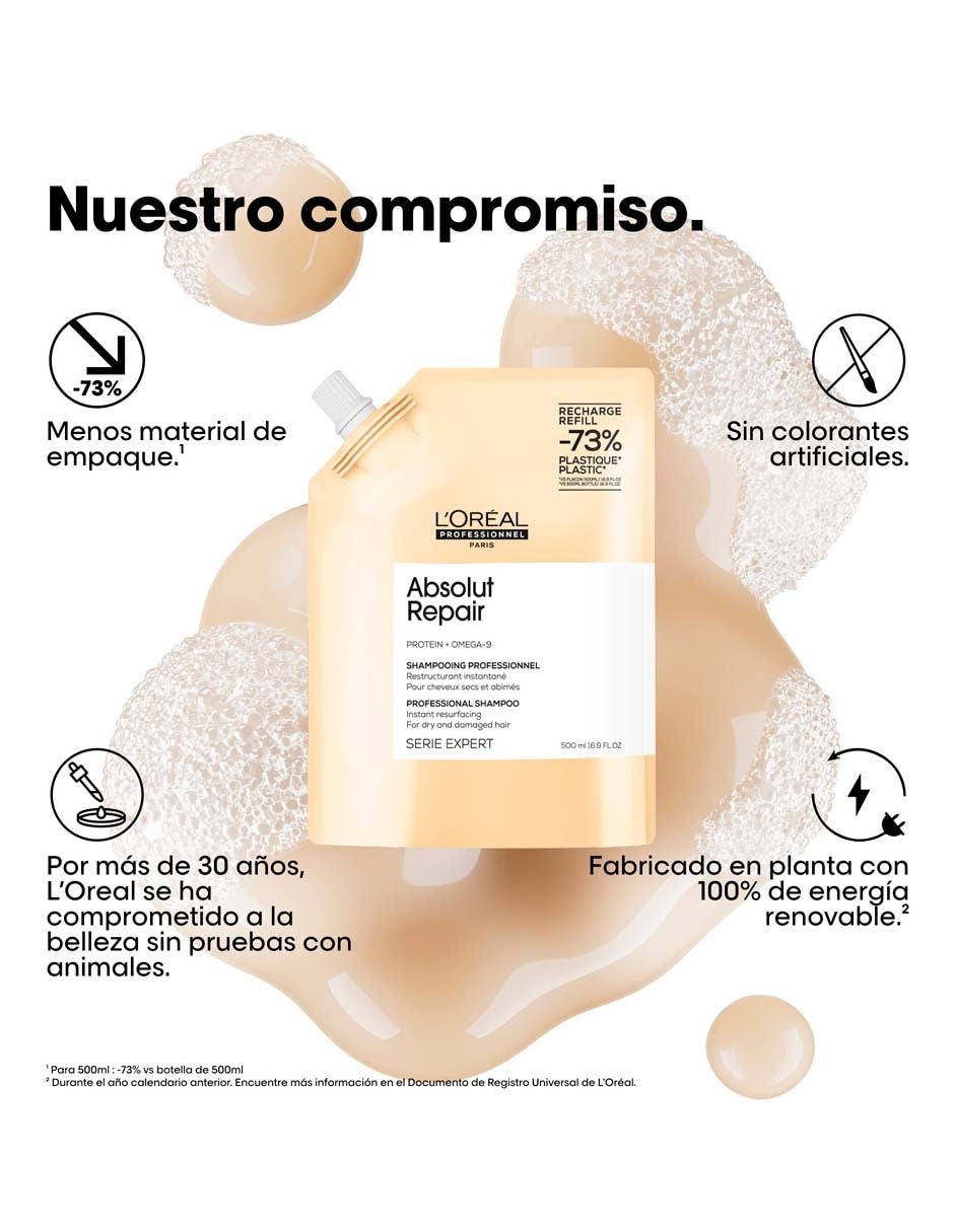 Shampoo reparador para cabello maltratado Absolut Repair 500 ml 23
