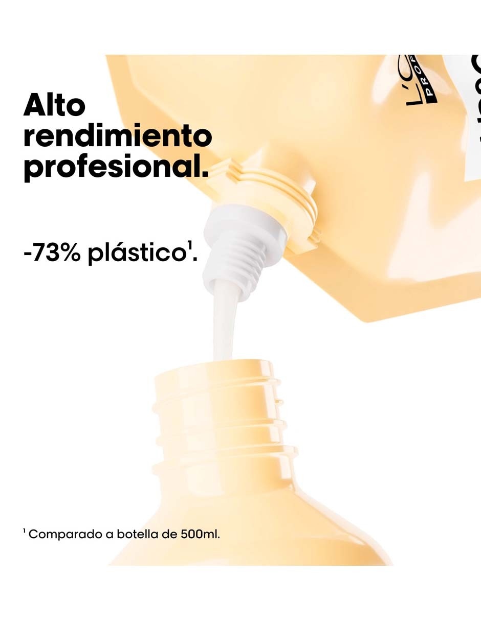 Shampoo reparador para cabello maltratado Absolut Repair 500 ml 16