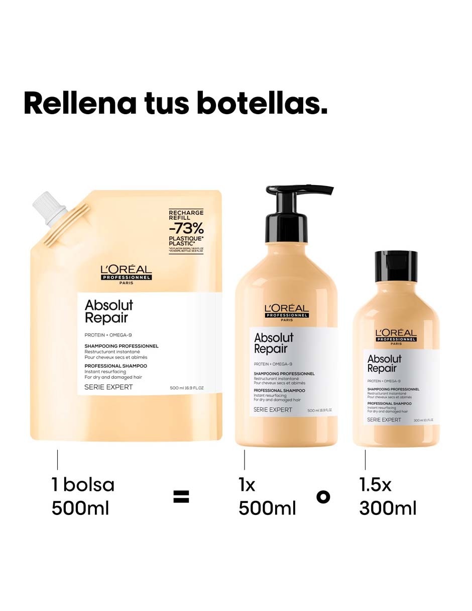 Shampoo reparador para cabello maltratado Absolut Repair 500 ml 19