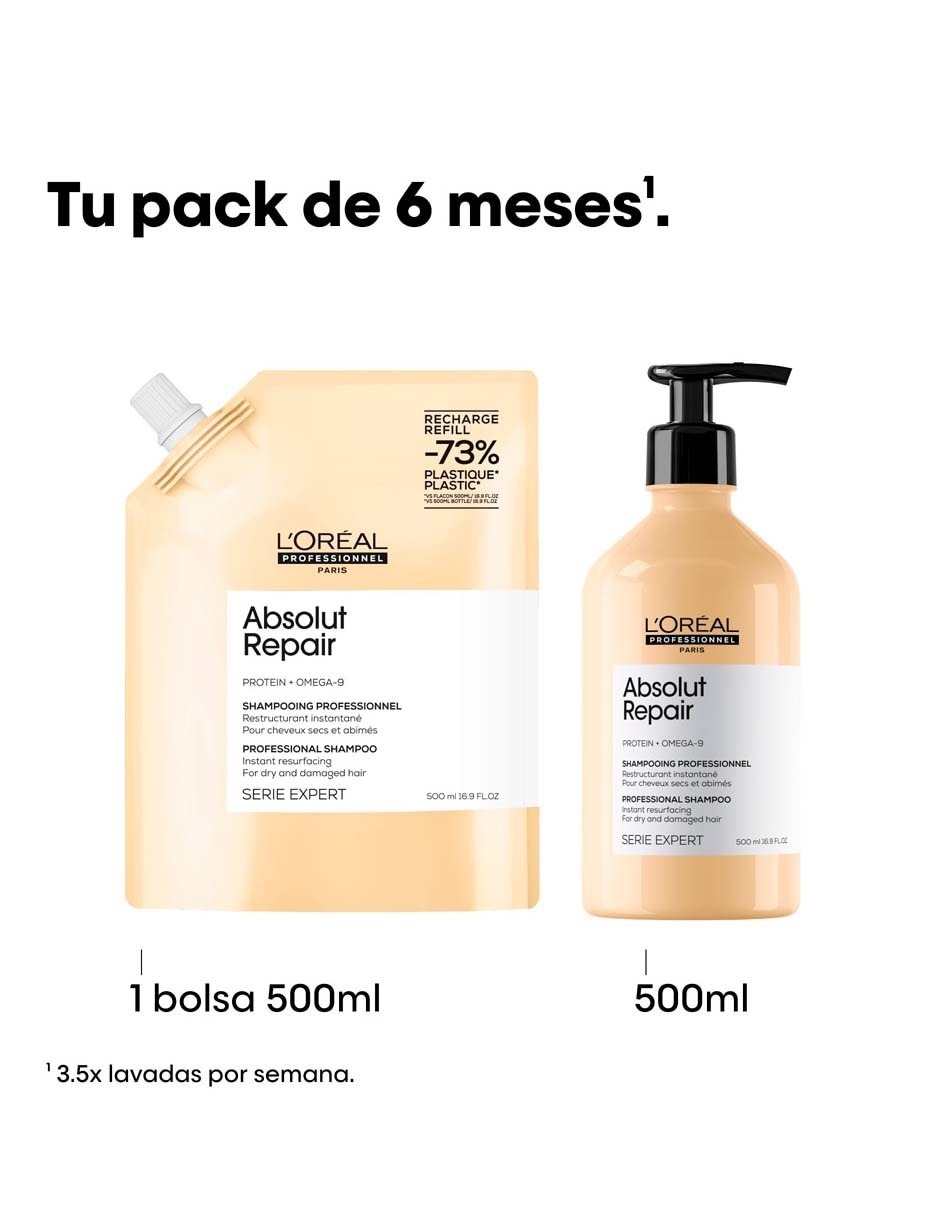 Shampoo reparador para cabello maltratado Absolut Repair 500 ml 21