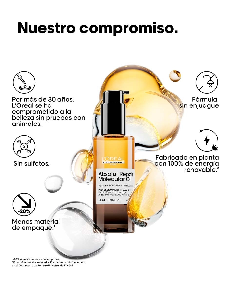 Aceite para cabello seco Absolut Repair Molecular 90 ml 13
