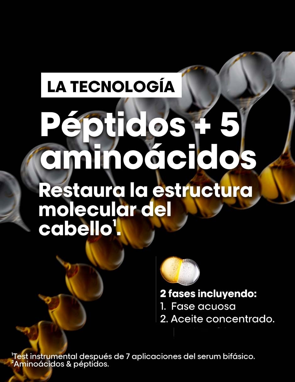 Aceite para cabello seco Absolut Repair Molecular 90 ml 6