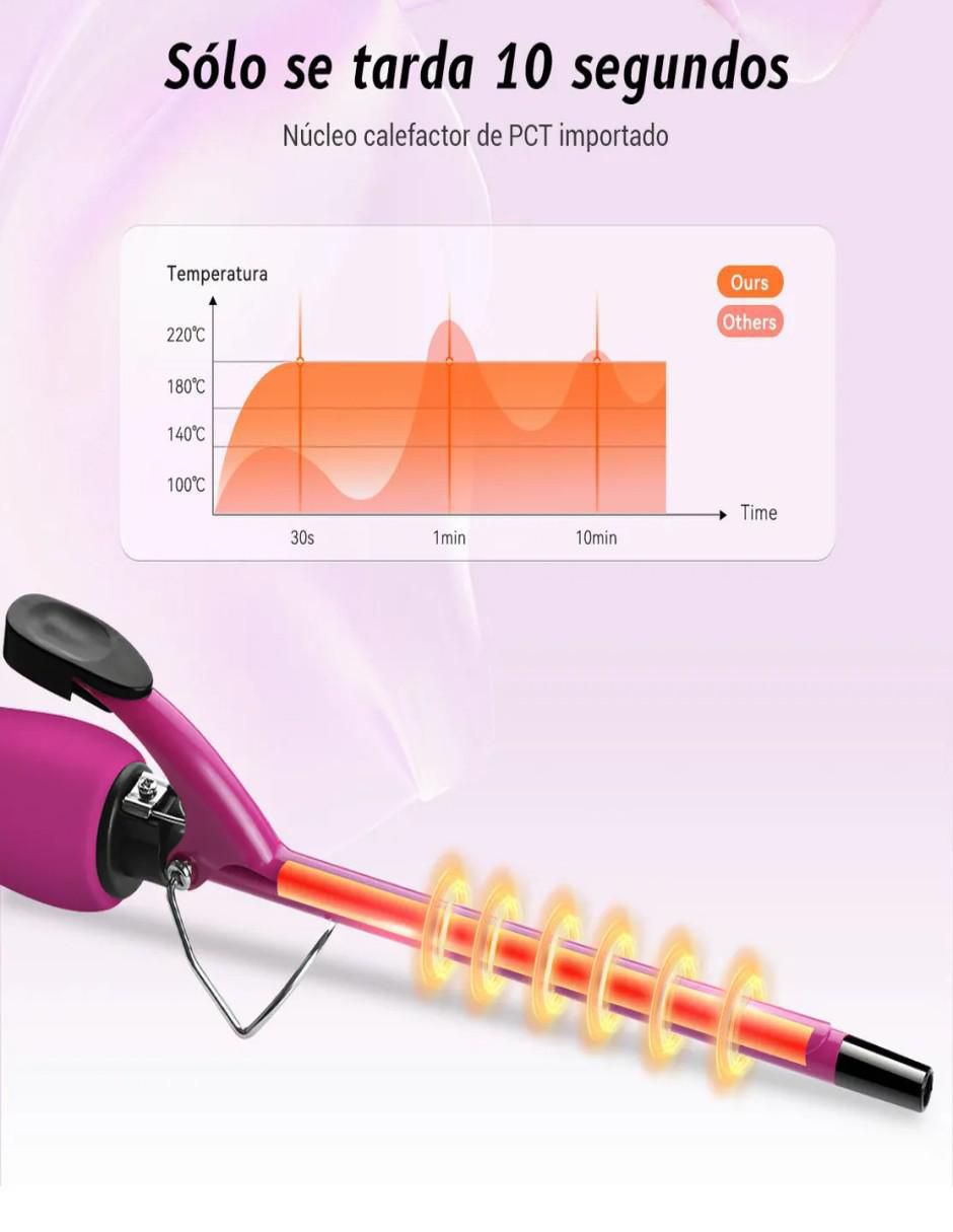 Rizadora de cabello 9 mm de cerámica - turmalina 6