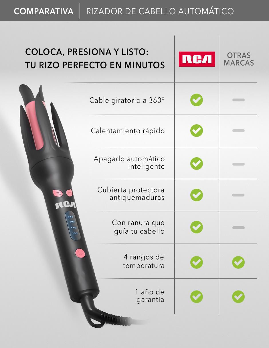 Rizadora de cabello RC-PR 40 mm de cerámica turmalina 9