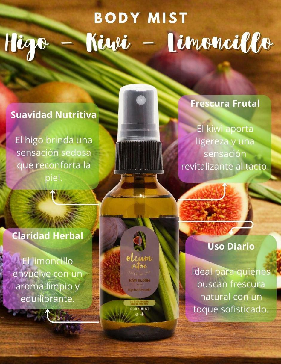 Body mist unisex 2
